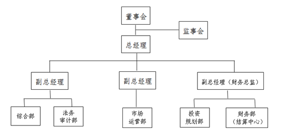 宝典图库app下载香港百万资料库